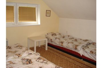 Slovačka Chata Sklené Teplice, Eksterijer